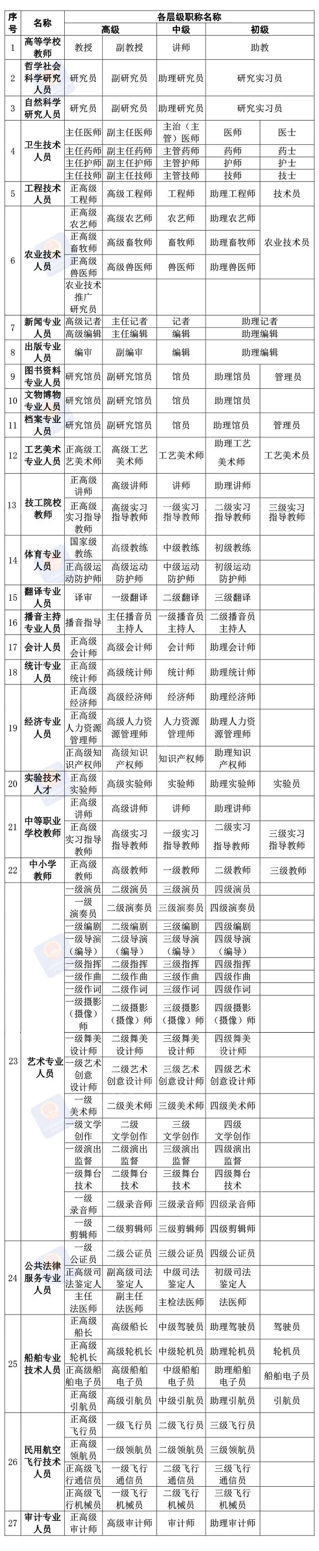 微信图片_20221205101725.jpg